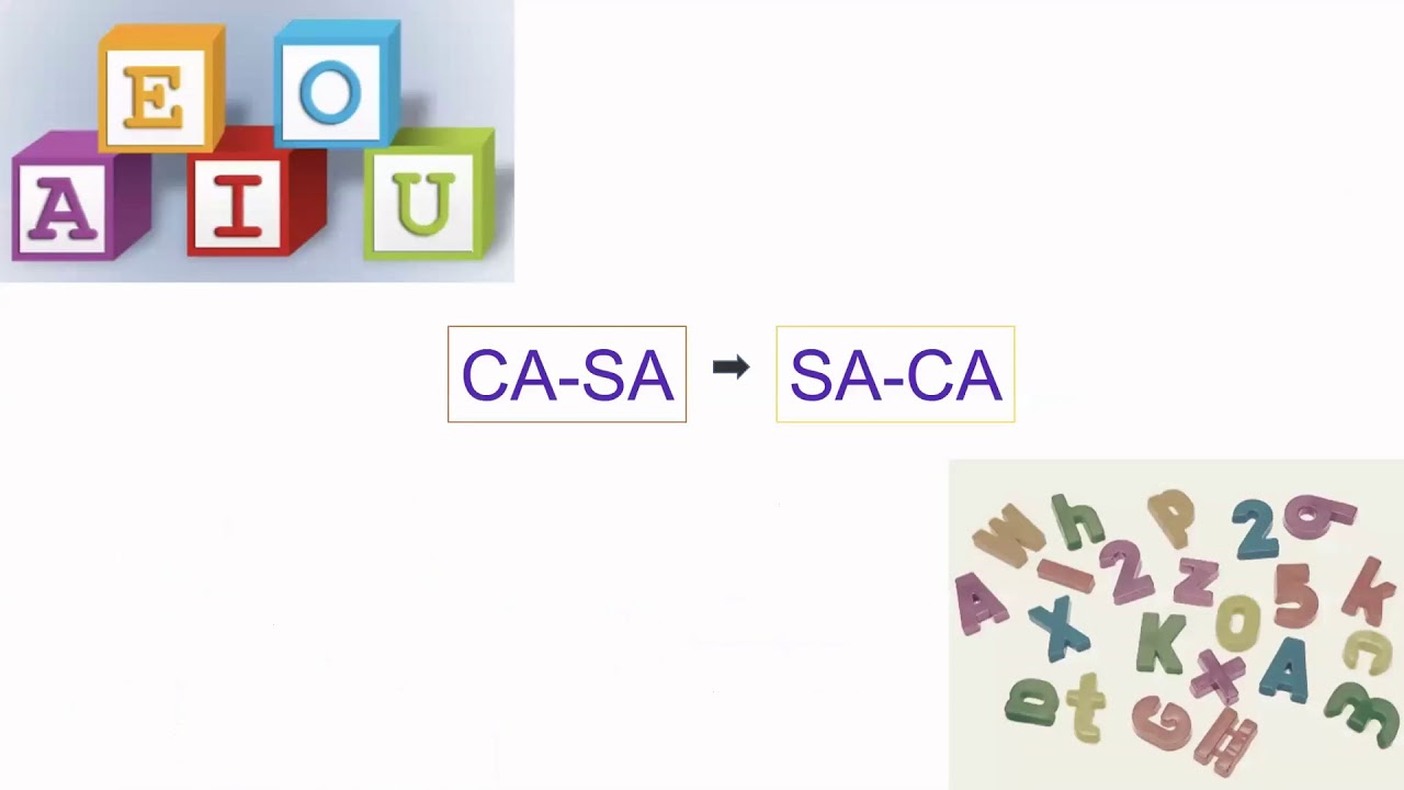 actividades de memoria a largo plazo para adultos