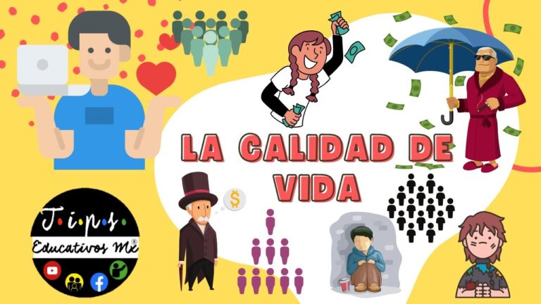 Calidad de Vida según la OMS: ¿Qué Factores la Determinan? - Psicolegis