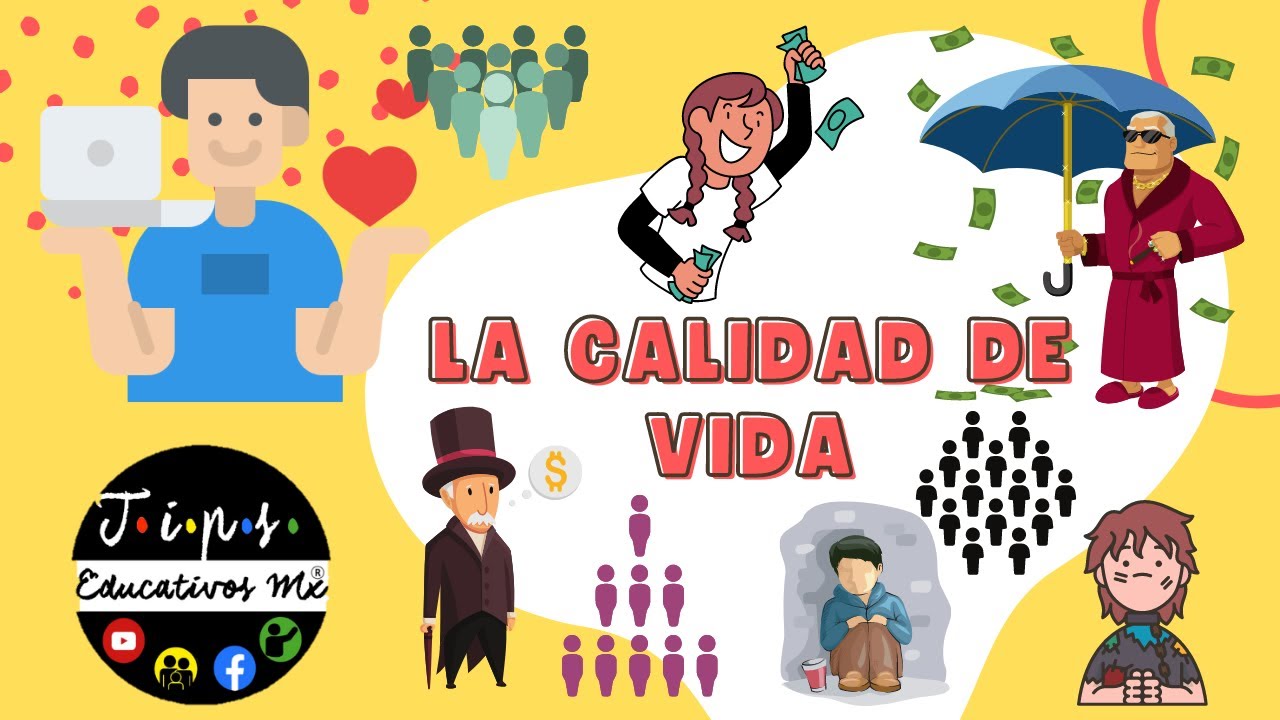 calidad de vida segun la oms