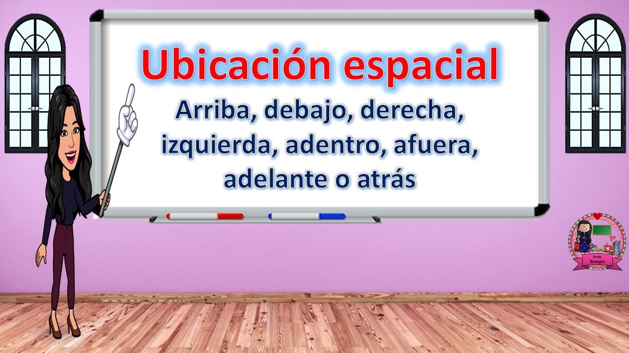 definicion de ubicacion espacial y temporal